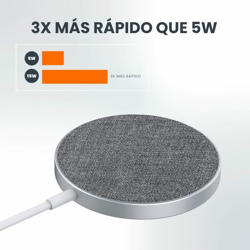 CABLE VENTEV USB-C A MAGSAFE QI2