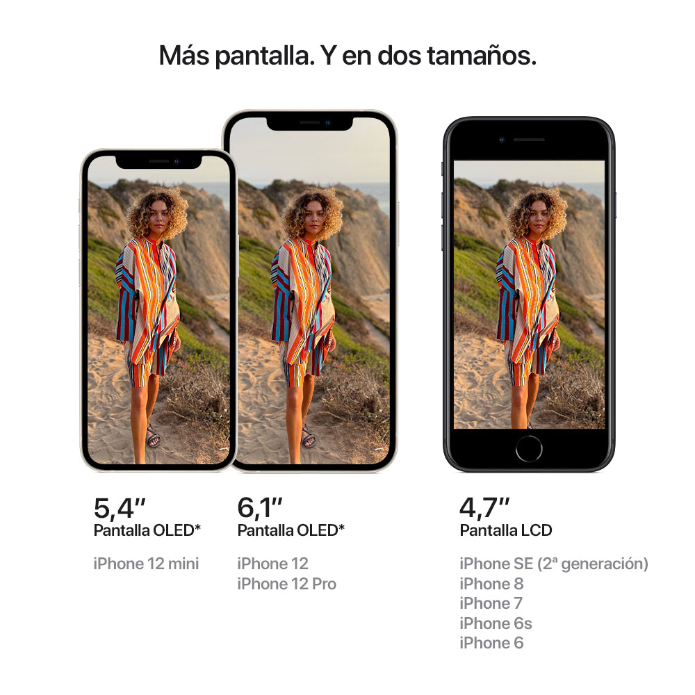iPhone 12 mini