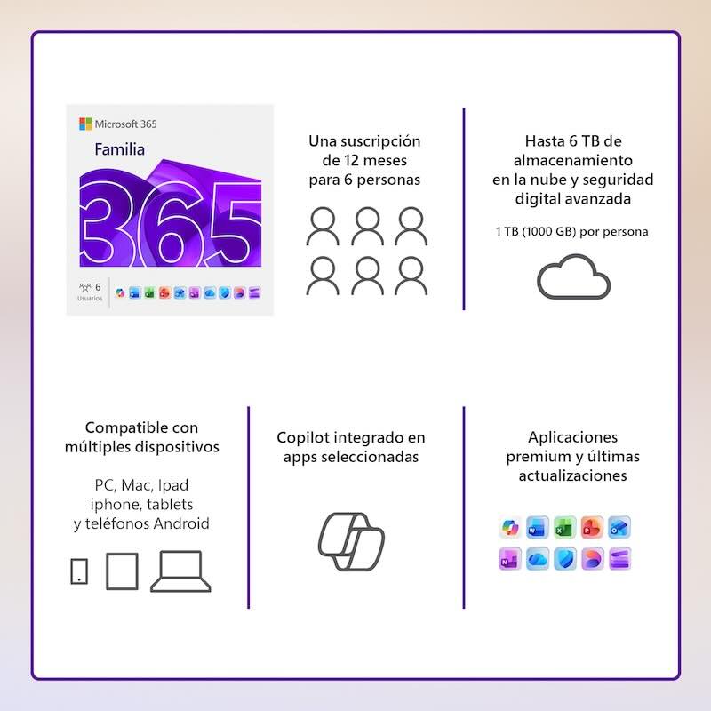 LICENCIA MICROSOFT 365 FAMILIA