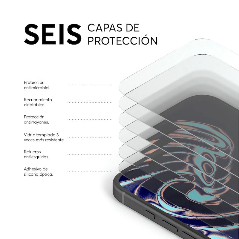 Protector de pantalla NCO para iPhone 16