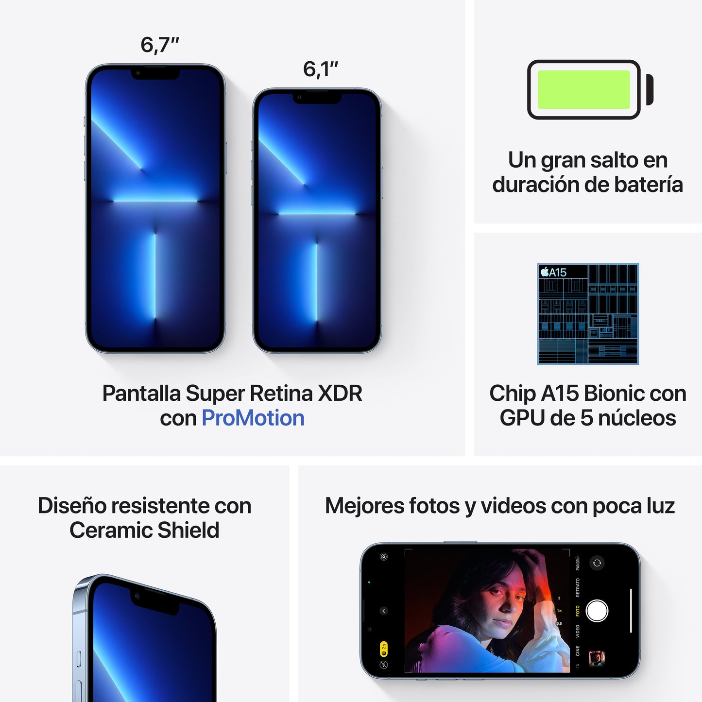 iPhone 13 Pro 1 TB Azul alpino